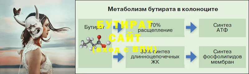 hydra ссылки  Далматово  БУТИРАТ бутик  где купить наркоту 